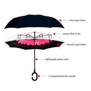 Double Layer Inverted Umbrella