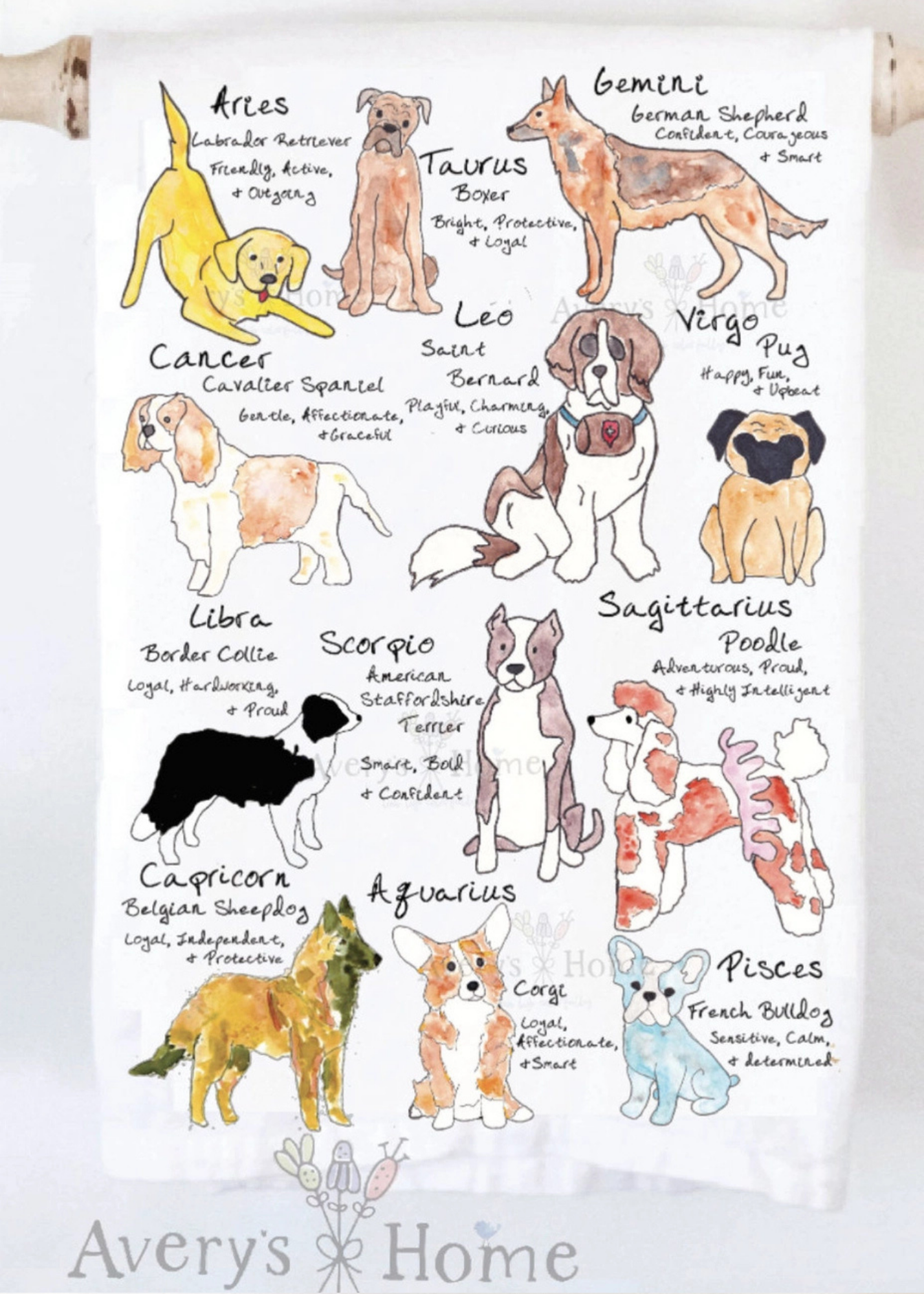 Zodiac Dog Signs Birthday Dish Towel