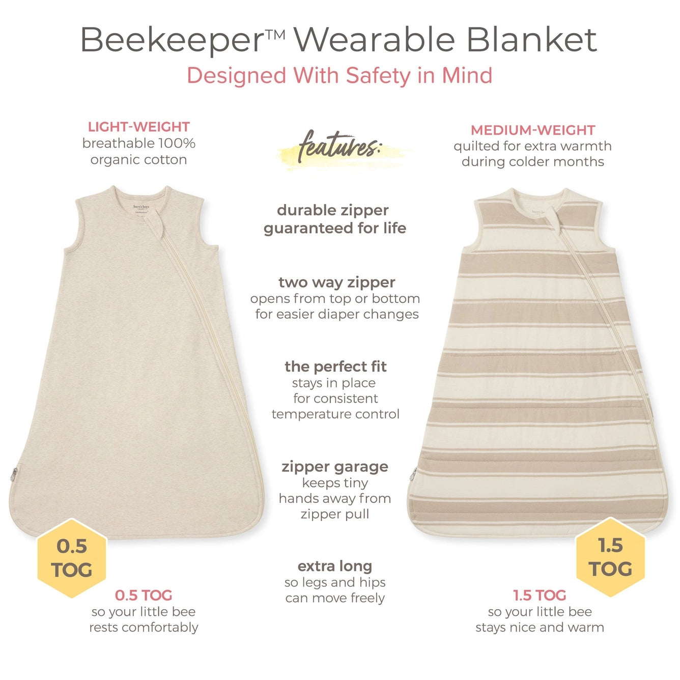 Wearable Baby Blanket
